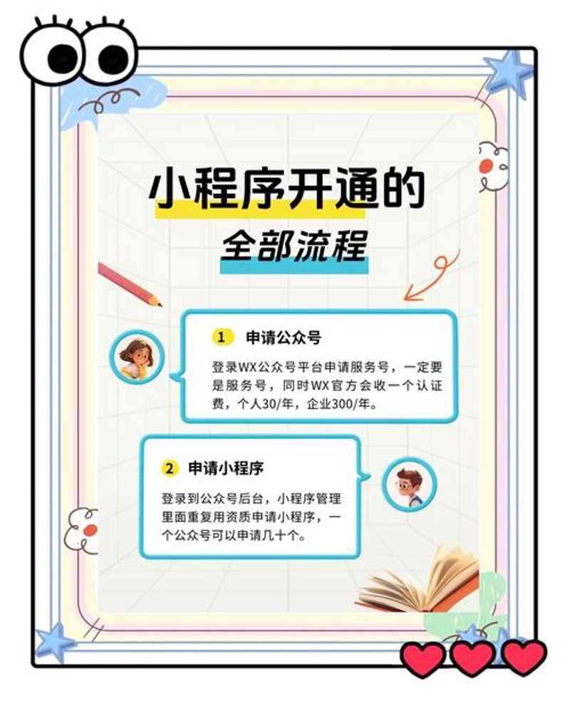 企业网站开发：谨防开发误区